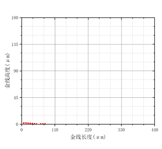 1616378119767440.jpg 漏线轮廓图.jpg